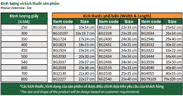 Kích thước và định lượng của bìa lưng áo sơ mi